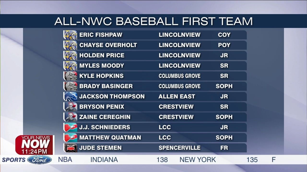 Lincolnview leads All-NWC baseball honors with three first-team selections